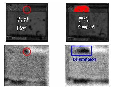 정상 및 불량 시편의 THz image 비교