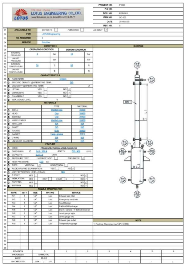Data sheet (3)-Pressure lined vessel