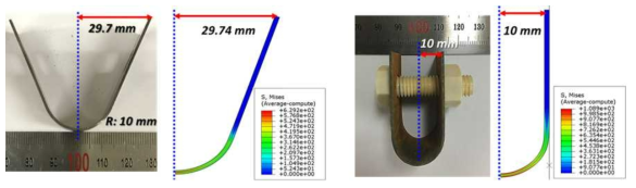 (A815 강) U-bending 후 시편 형상 및 응력 계산 (FEM)