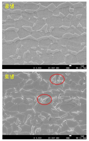 냉각조건에 따른 미세조직 관찰결과