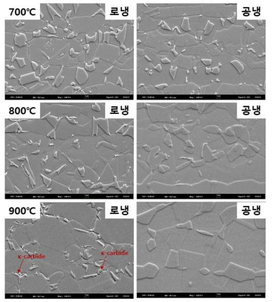 냉각조건 및 소둔온도에 따른 미세조직 분석결과