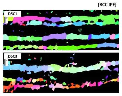 D5C1, D5C3 강의 조대한 Ferrite Band 분해 여부 EBSD 확인