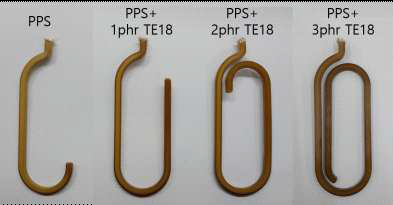 TE18 유동조절제를 PPS3200에 첨가하였을 때 spiral 시편의 길이