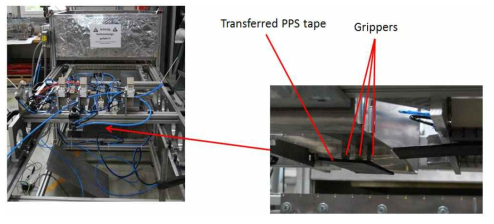 Gripper system of PPS tape handling