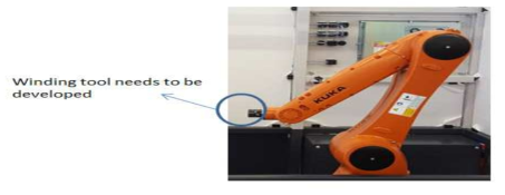 6 axis kuka robot for winding of ConFibRef at Fraunhofer ICT