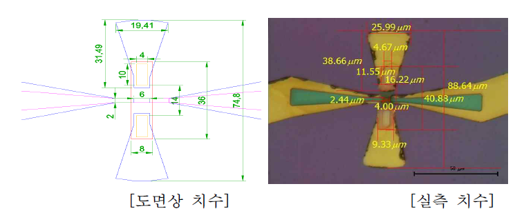 160*1 센서 미세 구조 치수 분석