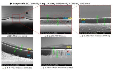PI release 전 소자 단면 SEM 분석