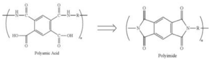 Polyimide chemical structure