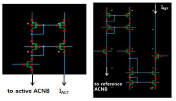 Current Calibration Algorithm을 위한 Active/Reference Pixel 회로