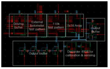 Full Chip Schematic