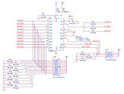 ROIC Test Board의 외부 DAC 부분 회로도