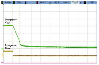 90kΩ Active Pixel에 대한 무보정(no-calibration) 적분기 출력 파형