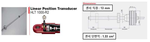 자세 측정을 위한 실린더 길이 측정용 센서