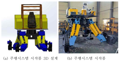 독립 구동 크롤러 타입 주행시스템 시작품 설계 및 제작