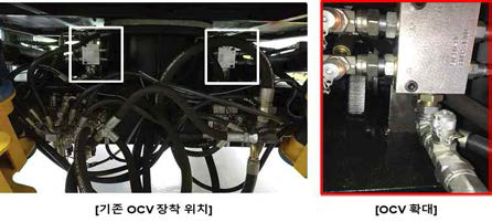 기존 OCV 장착 위치 및 OCV 확대 사진