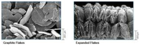 흑연 및 팽창흑연 비교 사진
