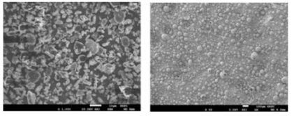 촉매제조 공정에 따른 촉매의 FE-SEM 이미지 (a) 공침법 제조 촉매 (b) 분무열분해법 제조 촉매
