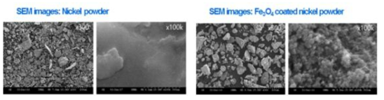 니켈 비드의 SEM 사진(좌) 산화철이 코팅된 니켈 비드 SEM 사진(우)