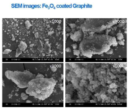 KS75 흑연의 SEM 사진(위), 산화철이 코팅된 흑연 SEM 사진(아래)