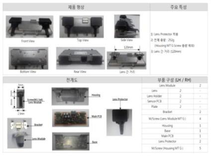 스테레오 카메라 형상 및 전개도