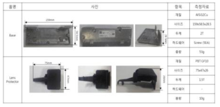 단품 사이즈 및 재질 분석