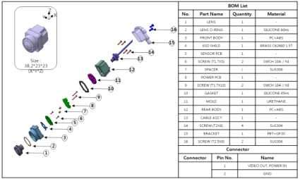 LVDS CAMERA Drwawing