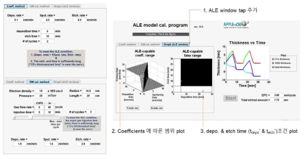 ALE 공정 예측 전산모사기 구성 및 interface (final ver.)