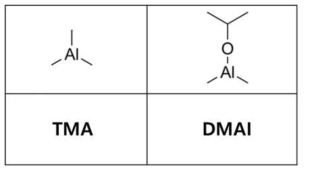 TMA와 DMAI의 분자구조