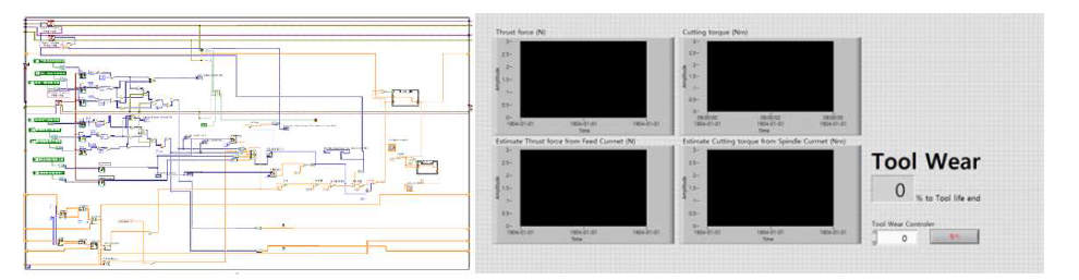 공구마모 추정을 위한 LabVIEW 소프트웨어 코드 제작 및 프런트 패널