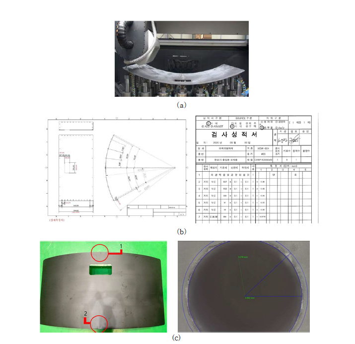 항공 출입문 모사 2-155. 부품 워터젯/드릴링 복합 가공 결과(a) 항공기 출입문 모사부품 워터젯/드릴링 가공, (b) 가공테스트 검사 및 검사성적서, (c)CFRP 드릴링 홀 Delamination factor 확인