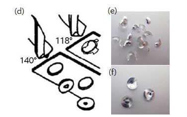 CFRP/Al stack 드릴링 가공 칩 배출 메커니즘(d) 모식도, (e) Point angle 118°드릴 칩, (f) Point angle 140°드릴 칩