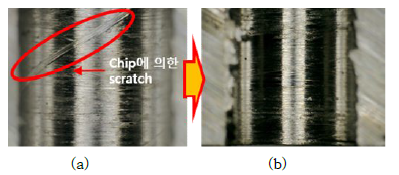 CFRP/Al stack 가공 시 metal(Al) 칩의 영향 (a) 개선 전, (b) 개선 후
