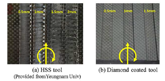 공구재질에 따른 버, 박리 발생 비교