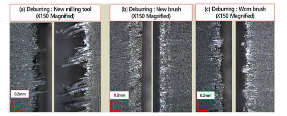 MD CFRP 디버링 시편 표면 관측 결과 (광주과기원):(a) 4날 다이아몬드 코팅 밀링 공구, (b) 새로운 브러시, (c) 마모된 브러시