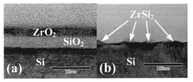 (기호) 열처리에 따른 ZrO2-SiO2 간 반응에 의해 형성되는 ZrSi2 (Ref. K. Muraoka, Appl. Phys. Lett. 2002)