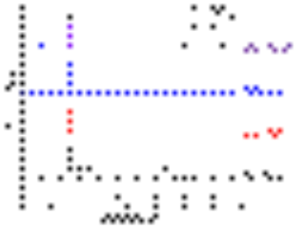 XRD pattern of MgH2