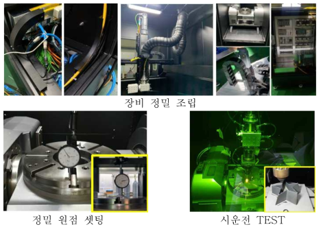 소형 3D프린터(MDG-300) Layout 및 설계 컨셉