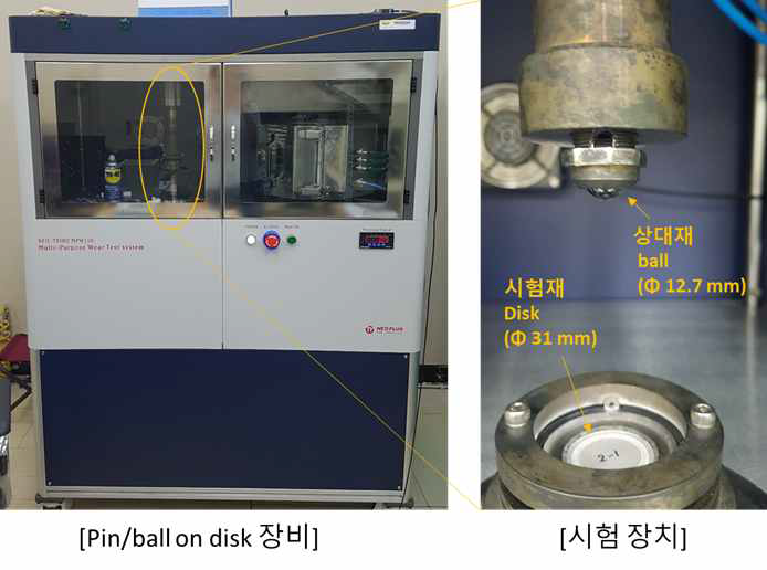 Ball on disk 마모시험 장치 및 시편 장착치구