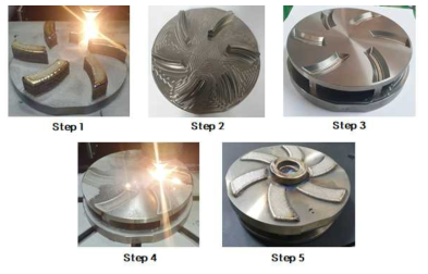 Ti-6Al-4V Impeller 실제 출력 제작