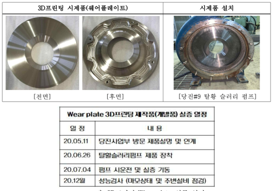 3D프린팅 Wear plate 실증 일정