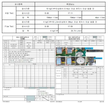 내구성 ,내압성 검사 결과 및 히터블럭 수요처 표준검사 결과 성적서 (DE&T 제공)