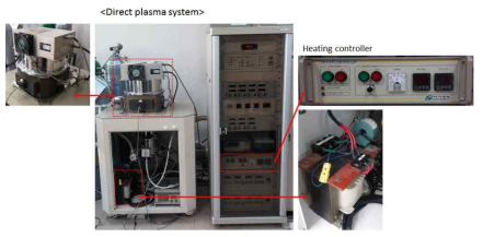 ICP system의 ESC 온도 제어를 위한 heater controller 구성