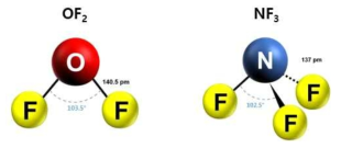 OF2 및 NF3 분자구조
