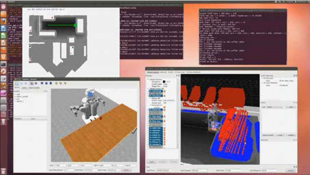 ROS (Robot Operating System)