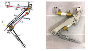 유압 구동 로봇 다리 도면(좌) 및 시제품(우)