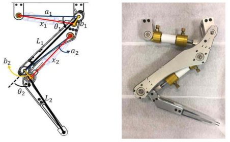 유압 구동 로봇 다리 도면(좌) 및 시제품(우)