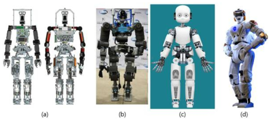 직렬 탄성 액추에이터가 사용된 대표적인 인간형 로봇. (a) THOR, (b) Walk Man, (c) iCub (d) Valkyrie
