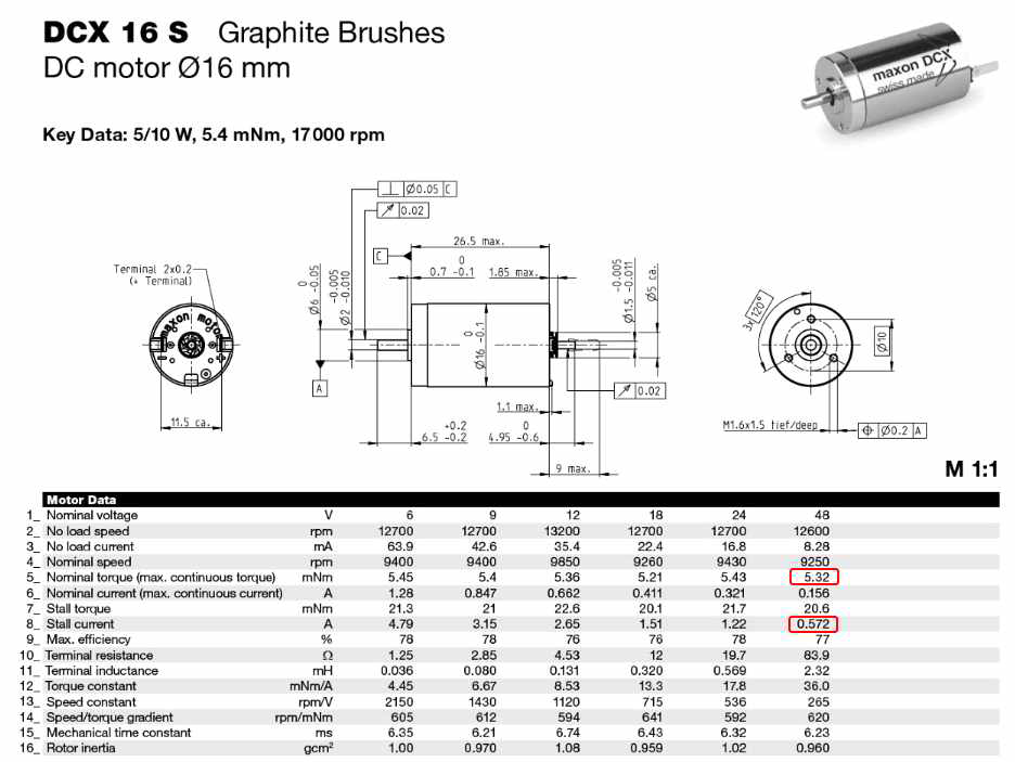 맥슨모터 DCX 16 S 데이터시트