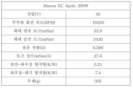 Maxon EC 4pole 200W 주요 사양