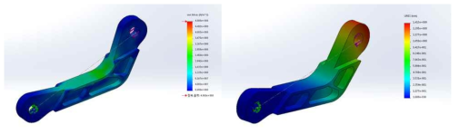 무릎 구동부 링크 구조해석 (좌) 응력 해석 (우) 변위 해석